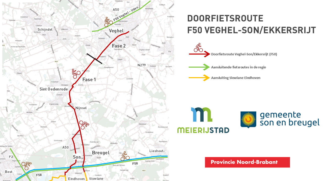 Fietspad F50 Veghel-Son