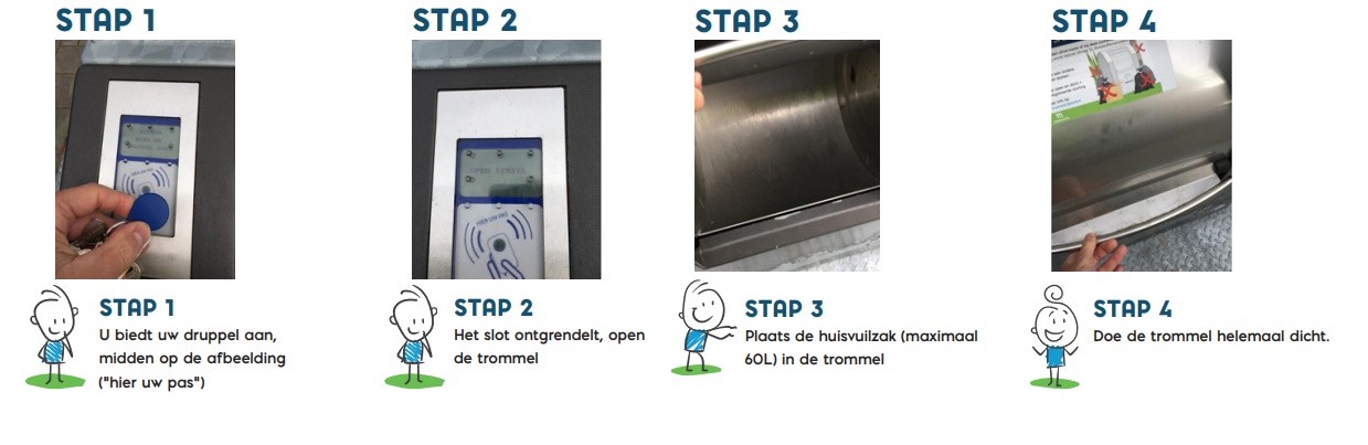 Afvalcontainers-ondergrondse containers veghel en st oedenrode