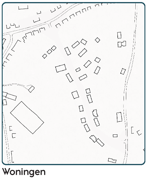Woningen