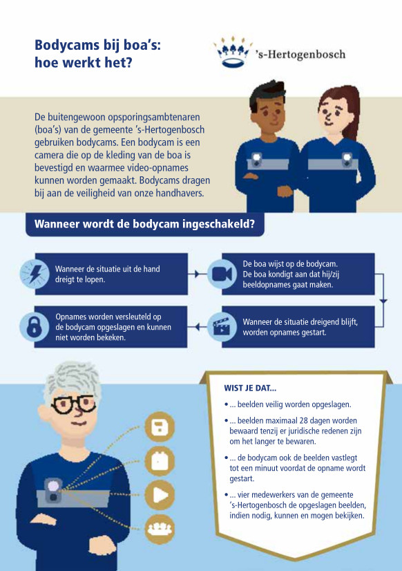Infographic-bodycam-bij-boas-hoe-werkt-het