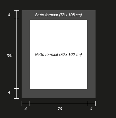 Formaat poster